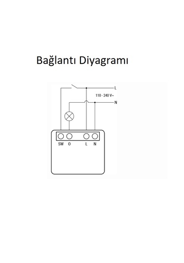 Shelly Plus 1pm Mini Gen3 1kanallı Wifi Enerji Ölçer Akıllı Röle