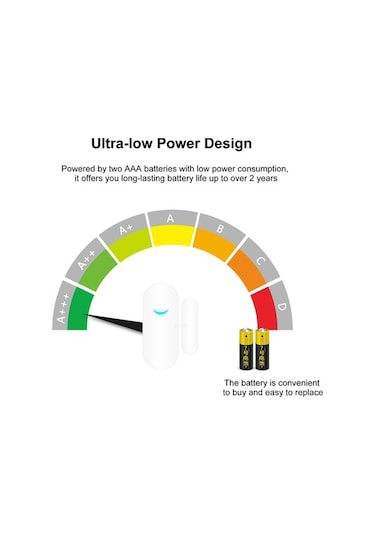 Didadodo Akıllı Kablosuz Kapı/pencere Sensörü - Gerçek Zamanlı Alarm Ve Uyarı Sistemi