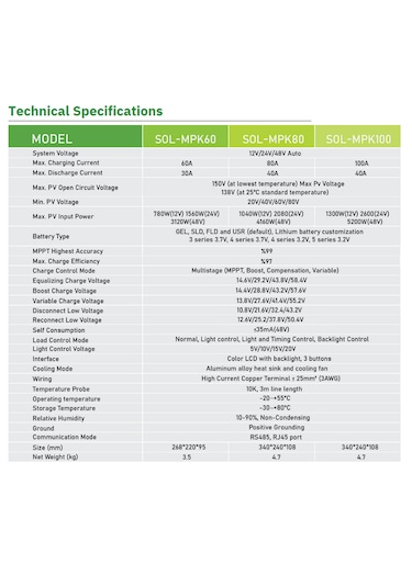 Solinved 80a Mppt Şarj Kontrol Cihazı 12v 24v 48v
