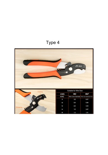 Neevoyu Mc05101-2 Elektrikçi Telli Kablo Soyucu 175mm , Çok Fonksiyonlu El Aleti, Kablo Çekirdeğini Hasarmaz, Pvc El Kolu İle Konforlu Kullanim