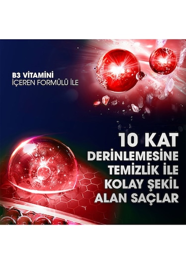 Men Kepeğe Karşı Etkili Şampuan Hızlı Stil 2si 1 Arada 350 Ml X 3