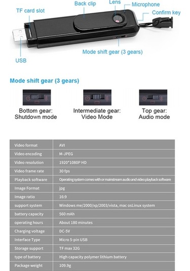 Didadodo T008 Spor Kamerası: 1080p Geniş Açılı, Bisiklet Ve Aksiyon Çekimleri İçin Hafif Kıyafet Klipsli, Kullanışlı Düğme Takılı Model