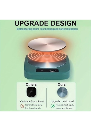 Fastbuy Turcoshop11 Yeşil 110v Kahve Isıtıcı Tabağı: Gün Boyu Sıcak İçecekler İçin Sağlam Ve Uygun