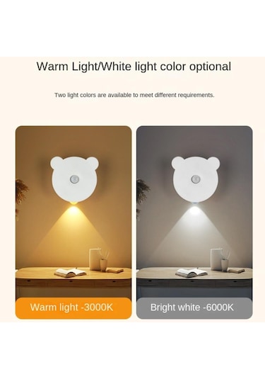 Soğuk Beyaz Led İnsan Algılama Gece Lambası Pır Hareket Sensörü Duvar Lambası Usb Şarj Edilebilir Dolap Koridor Merdiven Mutfak Işık Soğuk Beyaz