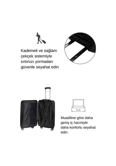 Orta Boy %100 Polikarbon Valiz Siyah 1815