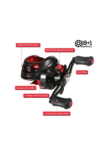Tenfowee Sol El Yl300 Baitcasting Makinesi - 18+1 Piyasa, 7.2:1 Dişli Oranı, Manyetik Fren, 5 Kg Maksimum Sürtünme