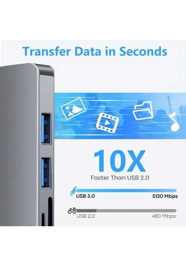 Xuweiwei Usb C Hub Gray Macbook Pro Uyumlu 6ın1 Usbc Hdtv Dongle 4k Hdtv 2usb3 0 Sd Tf Kart Okuyucu 100w Pd