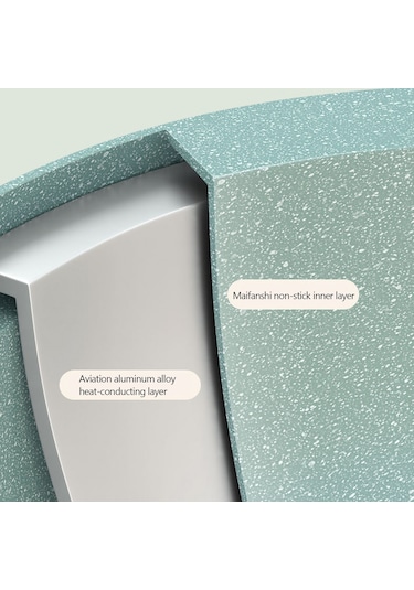 Youtek Kare Mutfak Tava, Tamamlayıcı Taş Kaplama, Kaymaz-değil, Elektrik Ve Gaz Ocağı Uyumlu, Yumurta, Crepe, Pancake Pişirme Çok Renkli