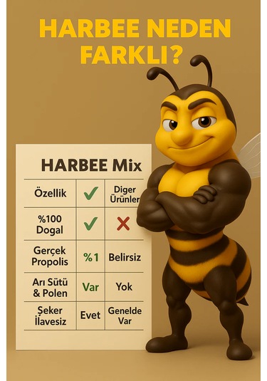 Mix Bal - Propolis - Arı Sütü - Polen Karışımı