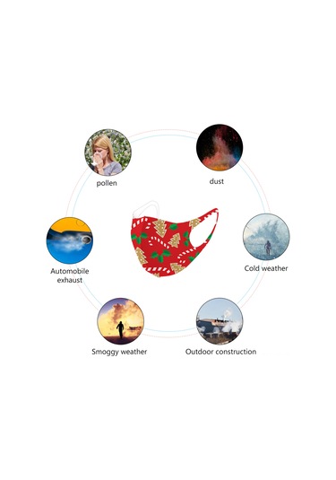 Vkemall Noel Temalı Buz İpek Maske - Erkek/kadın Kullanıma Uygun, Nefes Alabilir, Yıkama Uygun, Rahat Ve Koruyucu 1.5 M