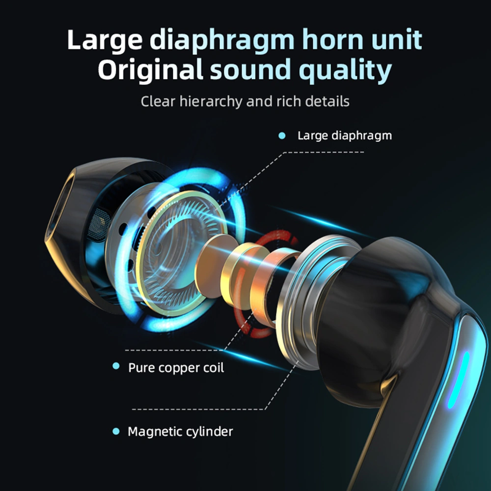 Moveevo Küçük Hafif Bt5.0 Kablosuz Kulaklıklar - Hd Konuşma, Surround Ses, Uzun Pil Ömrü Ve Hıfı Kalitesi Siyah