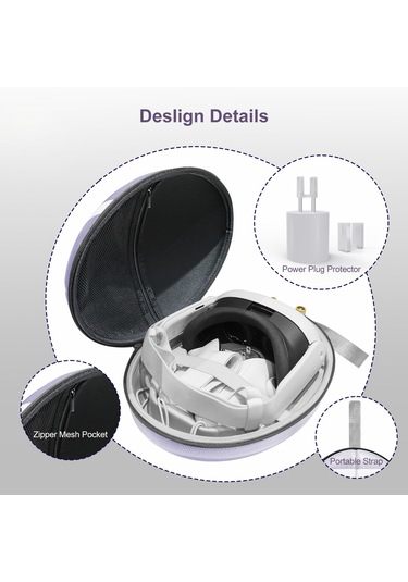 Jys Jys-mq008 Meta Quest 3 Vr Gözlük Darbeye Dayanıklı Taşıma Çantası Taşınabilir Sert Kabuk Çanta Çanta - Logo / Gri