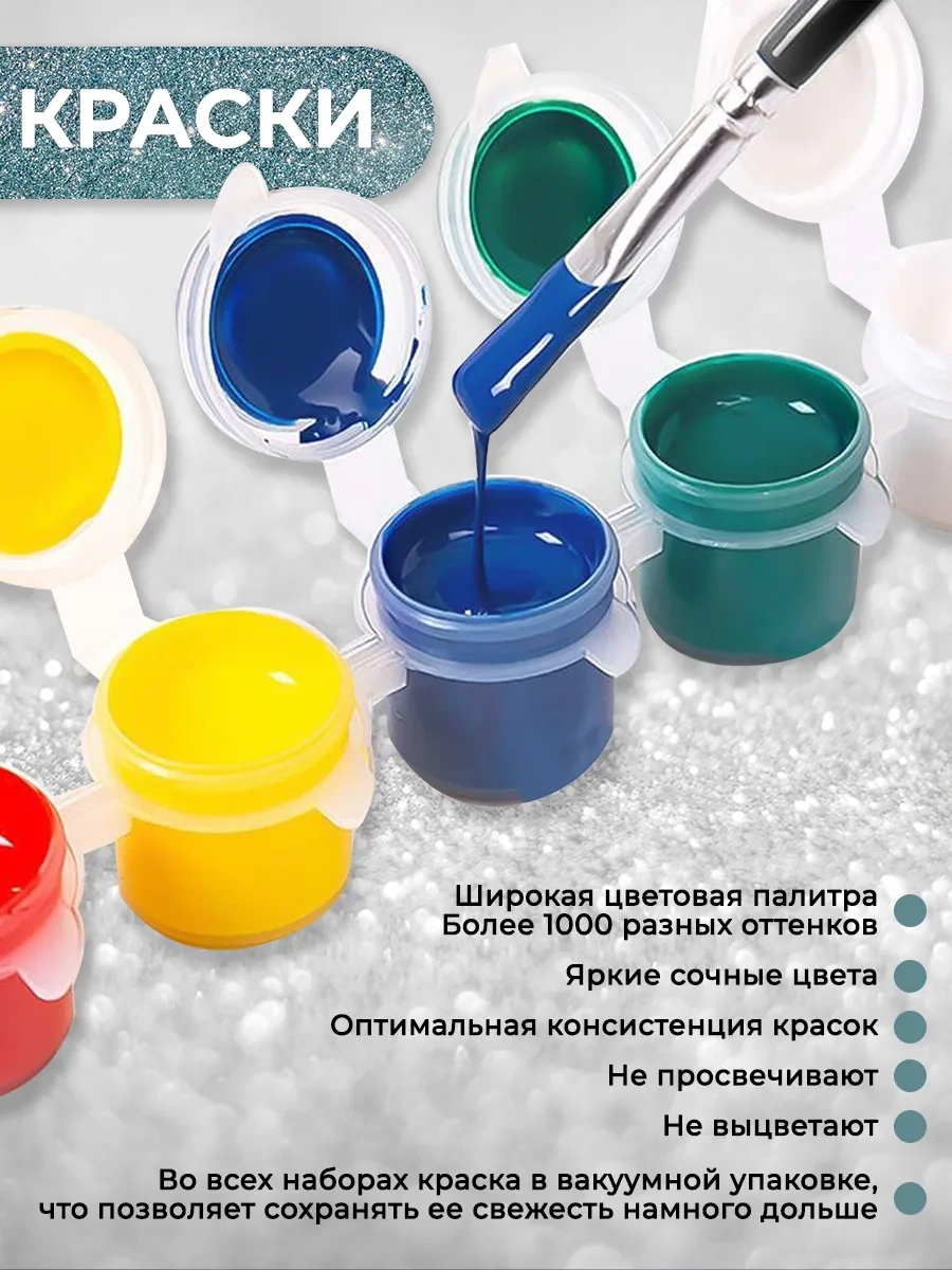 Fluid 32x37 Cm Tuval Üzerinde Numaralı Boyama Tablosu 270015828