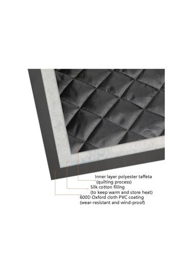 Cbtx Global MT1055 Elektrikli Bisiklet Ön Camı Kapama Siyah