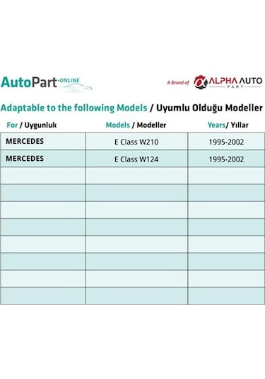 Mercedes E Class W210, W124 İçin Otomatik Vites Çerçevesi