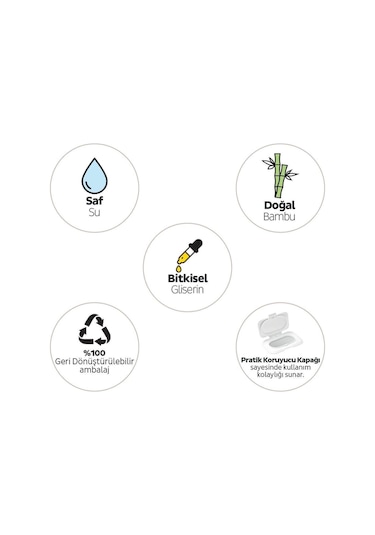 Sleepy Petcare Evcil Hayvan Islak Havlusu 24 x 60'lı 1440 Yaprak