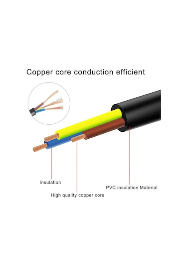 C13 Bakır Power Kablo - Elektrik Güç Kablosu - 3*1.5mm² - 1.8 mt