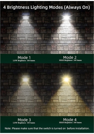 Moly Türkçe Led Spot Işığı, 32 Led, Güneş Enerjili, Ip65 Su Geçirmez, Ayarlanabilir Parlaklık, Duvar/yerde Montaj, 2200mah Pil, Bahçe Aydınlatması Diğer