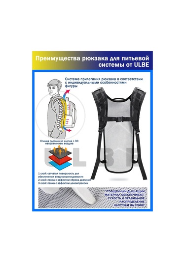 Ulbe Hidration Seti İçin Spor Sırt Çantası 246091029 Siyah