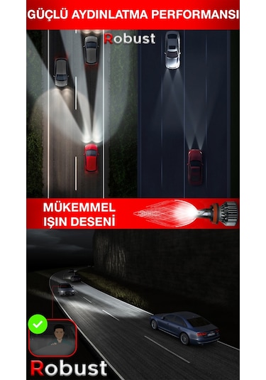 Robust H11 Led Xenon Far Ampulü Yeni Nesil Mini 8.000 Lümen