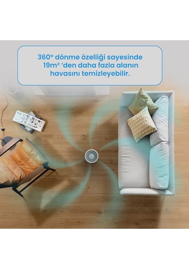 Meross Wi-Fi Uzaktan Kontrollü Akıllı Hava Temizleyici