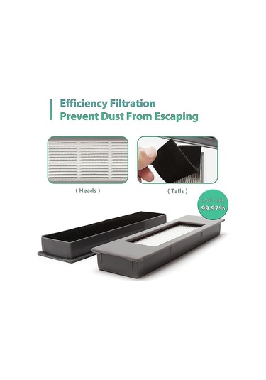 Moveevo Ecovacs Deebot T8/t9/ozmo 920/950/n8 Serisi İçin Yüksek Kaliteli Filtre Seti - Temizlik Performansını Artırır, Kolay Değiştirilebilir 6 Adet Filtre + 1 Temizlik Fırçası Çok Renkli Moveevo Ecovacs Deebot T8/t9/ozmo 920/950/n8 Serisi İçin Yüksek Kaliteli Filtre Seti - Temizlik Performansını Artırır, Kolay Değiştirilebilir 6 Adet Filtre + 1 Temizlik Fırçası Çok Renkli