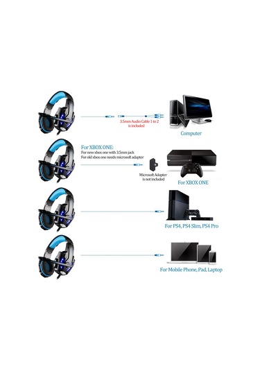 Youtek Kotıon Each G9000 Oyuncu Kulaklığı, 40mm Sürücü, Led Işık, Mikrofon, Ses Kontrol, 3.5mm+usb, Mavi-siyah