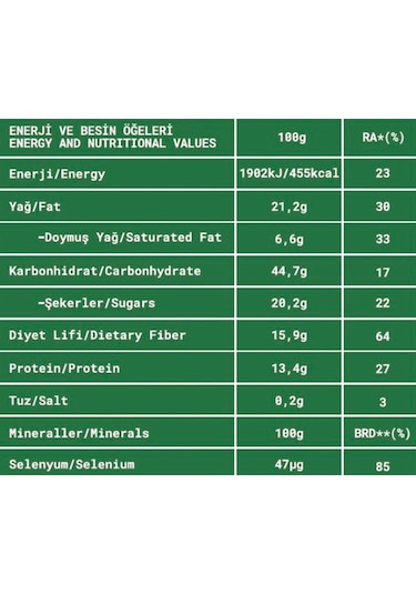 Fropie Probiyotik Granola - Brezilya Cevizi & Kahve 200 G
