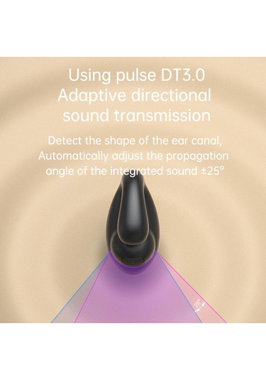 Yeni Kablosuz Kulak Klipsi Tipi Kemik İletimli Kulaksız Bluetooth Kulaklığa Girmiyor