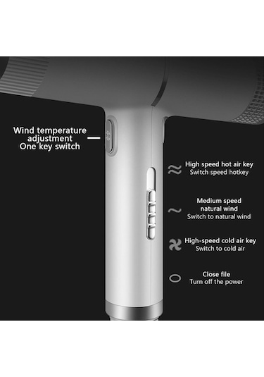 Joyhub Rüzgar Saç Kurutma Makinesi Difüzör Saç Kurutma Makineleri Için Ev Yüksek Güçlü Saç Darbe Anyon Ingiltere Tak 5k8eyt