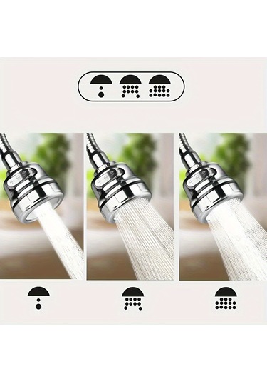 360 Derece Dönüşlü, Üç Farklı Püskürtme Moduna Sahip Su Tasarruflu Musluk, Su Tasarruflu Perlatör, Difüzör Musluk Nozulu Filtre Adaptörü