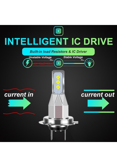 Skycity Motorcycle H1 Led Far Ampulü 2 Adet 20000lm 6000k Beyaz Işık 360 Derece Aydınlatma 80w 9-32v Ip67 Dayanıklı