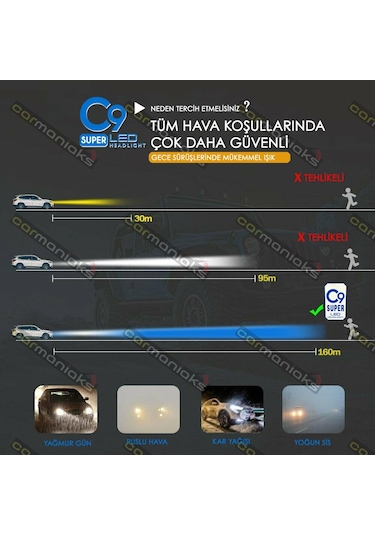 C9 Trio Üç Renk Led Xenon Far Ampulü Buz Mavi Beyaz Gün Işığı H4