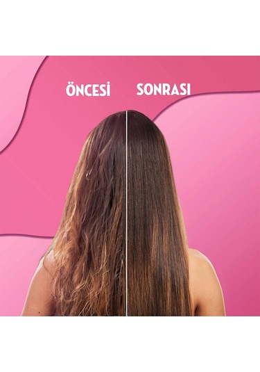 Elidor 7/24 Güçlü ve Parlak Şekillendirici Saç Bakım Kremi 240 ML