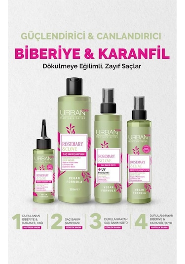 Urban Care ﻿Rosemary & Clove Biberiye ve Karanfil Saç Bakım Suyu 150 ML