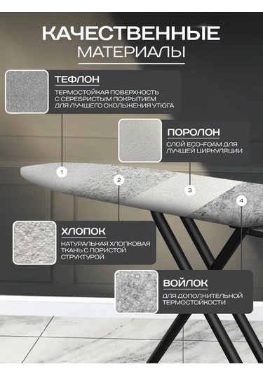 Domıcona Lastikli Isıya Dayanıklı Ütü Masası Kılıfı 277562128 Beyaz Mat