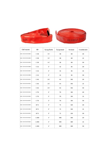 4" İçi Dışı Kaplamalı Kırmızı 25 Metre Yangın Hortumu Ts 9222 Sertifikalı