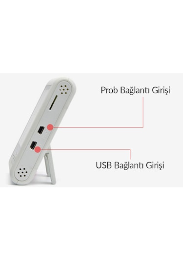 Loyka 20e Sıcaklık Ve Nem Kayıt Cihazı Datalogger