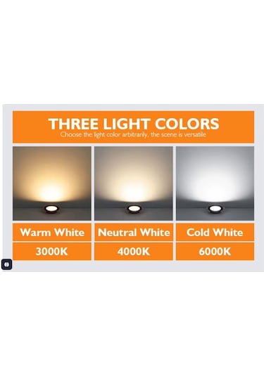 Şahnet 3w Siyah Kasa Slim Led Panel Günışığı - 4000k 2 Adet Gömme Spot Lamba Siyah