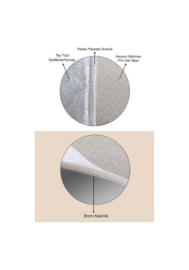 West Home Makinede Yıkanabilir Kaymaz Taban Leke Tutmaz Gri Mutfak Halısı Mutfak Yolluk Ve Balkon Halısı Wh 599 Greym