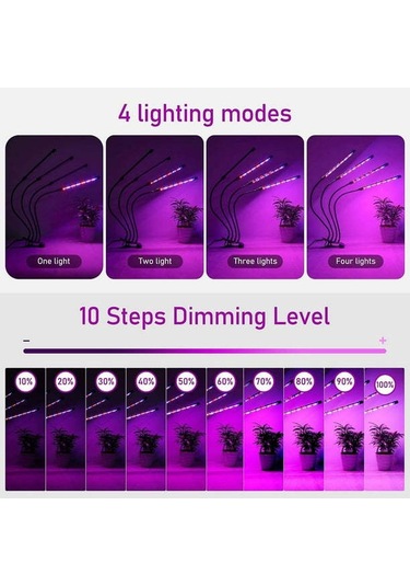 Reedark 4 Kafa Tam Spektrum Led Bitki Büyüme Lambası - Otomatik Zamanlama Ve Işık Seviyesi Ayarlama, 80 Led'li Esnek Açı Regülasyonlu İç Mekan Bitki Lambası Siyah