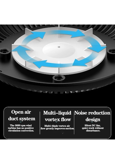 Sanec Dumanı İçine Çeken Kül Tablası