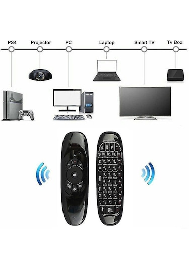 2.4g Kablosuz Air Mouse Mini Klavyeli Uzaktan Kumanda