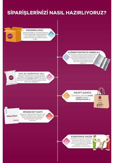 Prestij Baton Çikolata 1 KG Glutensiz