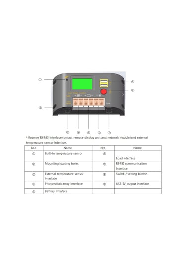 Monyee Akıllı Güneş Enerji Kontrolörü 10a - Pwm Şarj, Lcd Ekran, Çoklu Koruma, Li-po/plombo Akü Uyumlu