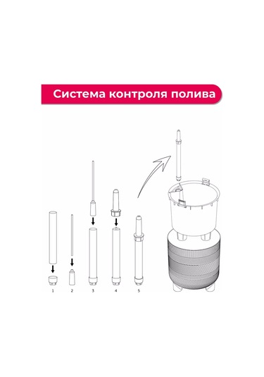 Idea 2 Litre Otomatik Sulama Ve İç Takımlı Çiçek Saksısı 219049171