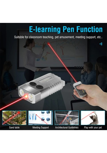 Symbee 1000lm Mini El Feneri, Şarj Edilebilir Uv Kırmızı Mavi Işık, Acil Durum Alarmlı, Ipx4 Su Geçirmez 100 Karakter Beyaz