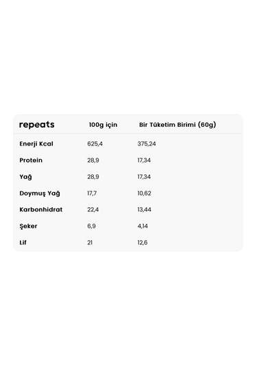 Pro Yüksek Proteinli Çikolata Parçacıklı Kakaolu Kurabiye 60gr