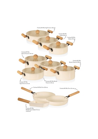 The Mia Cucina Di Mia İndüksiyon Tabanlı Seramik Tencere Seti 17 Parça Çok Renkli