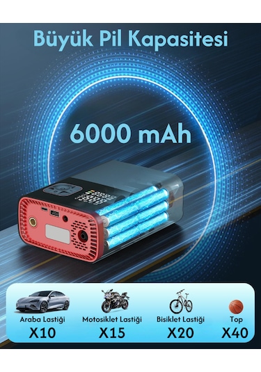 5659 Çantalı 6000mah Şarjlı 130w Araç Çakmaklıklı Kompresör